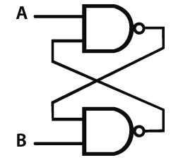 Schema6