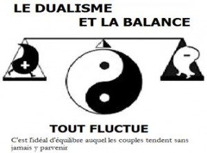 Le dualisme et la balance