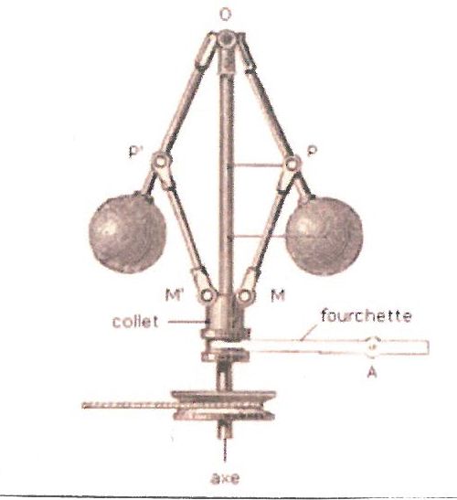 Régulateur