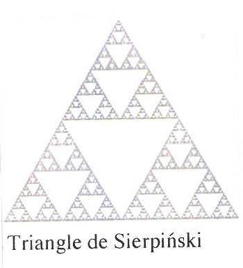 Triangle de Sierpiński