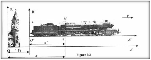 relativite-1