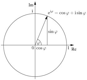 relativite-5